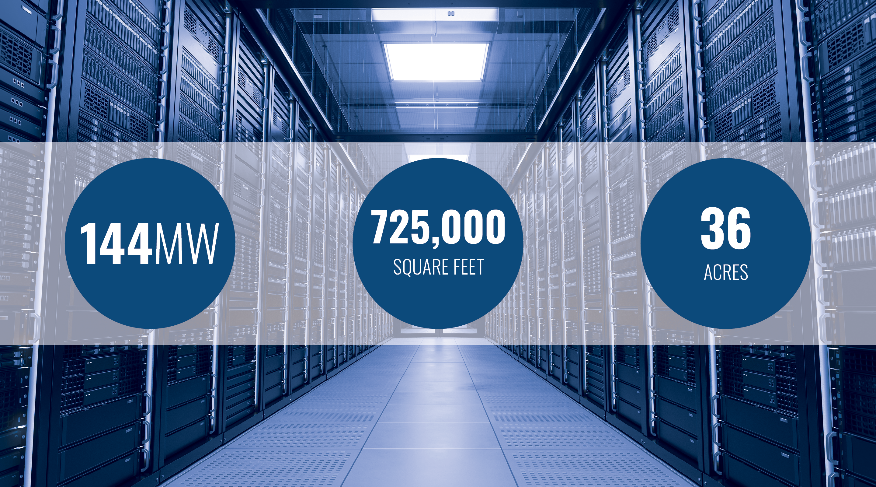 Danis Project Gallery