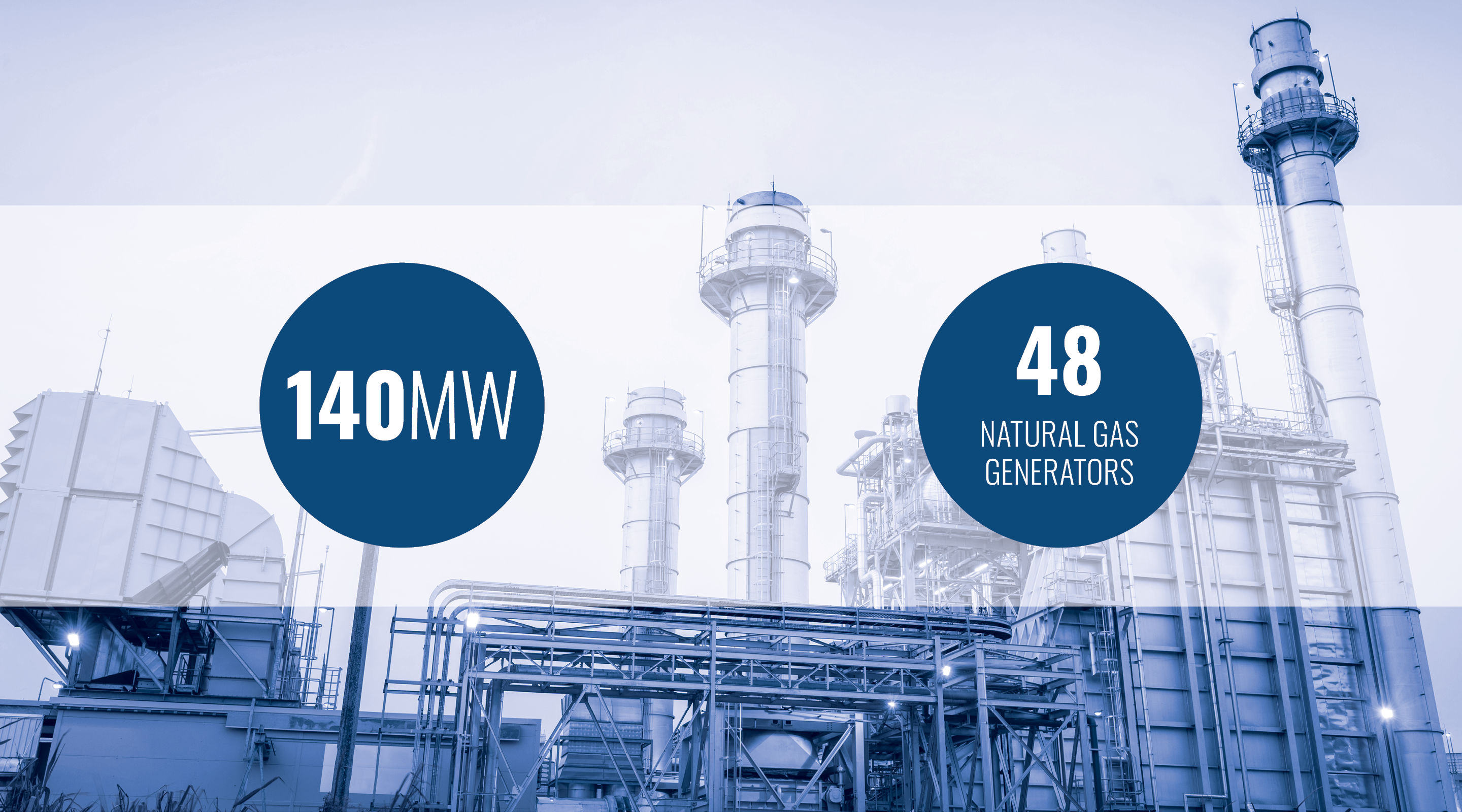 Danis Project Gallery